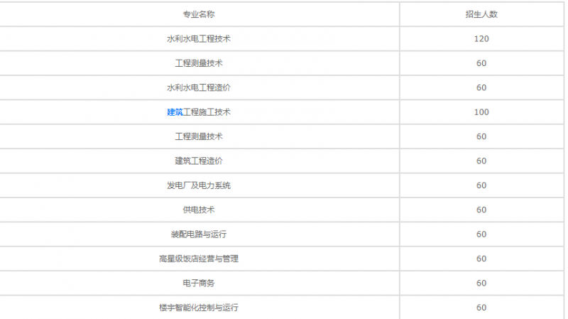 20200914142339707786.png image.png