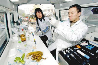 藥品食品檢驗專業(yè)