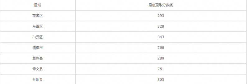 20200916134653126027.png image.png