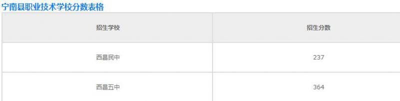 20201014133859645175.jpg 微信截圖_20201014133811.jpg