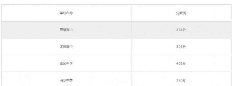 20201016145643807491.jpg 微信截圖_20201016145555.jpg