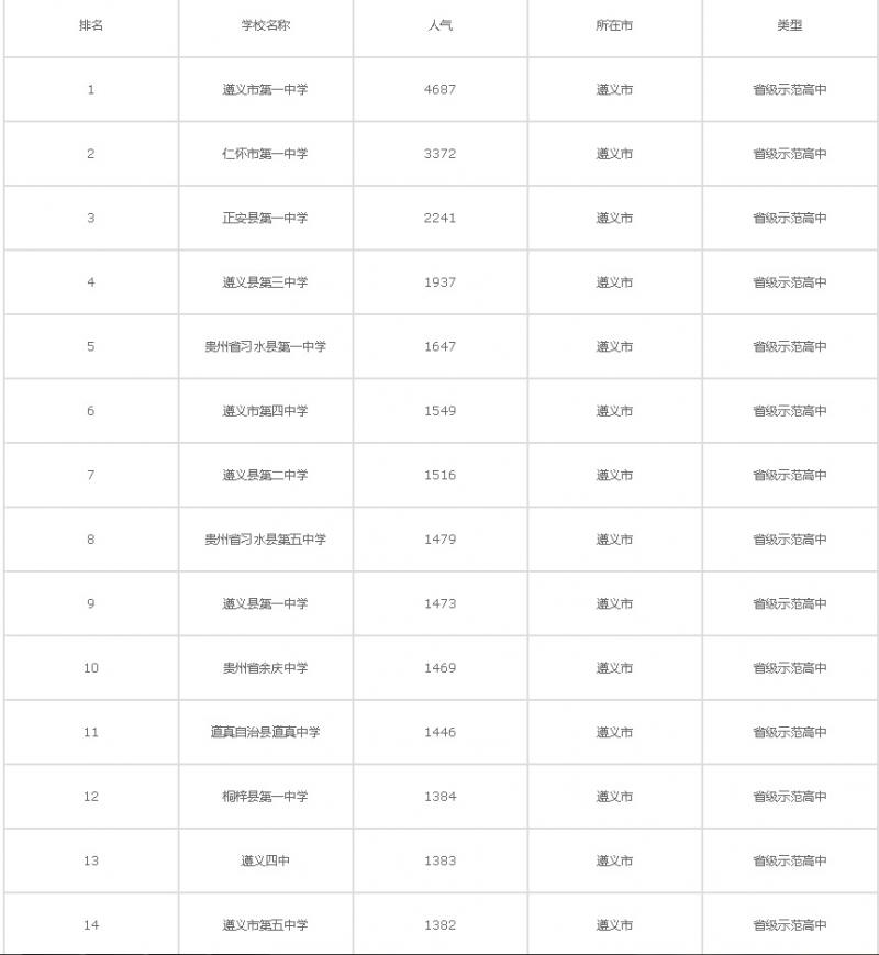 20201020173150472575.jpg 200.jpg