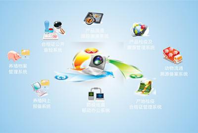 衛生信息管理專業