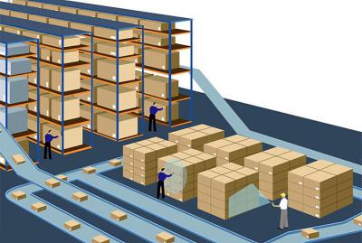 物流管理專業(yè)