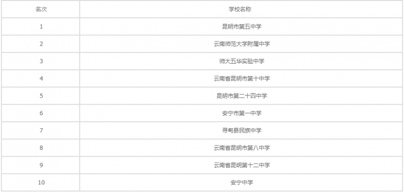 20201106173344932068.png image.png