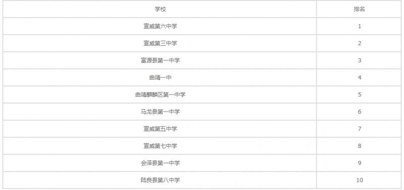 20201112093711106159.png image.png