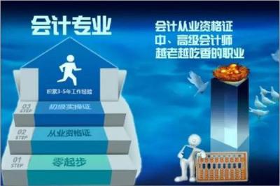 會計專業