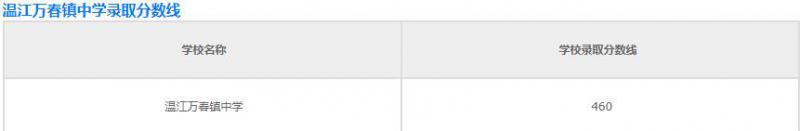 20201124155338138764.jpg 微信截圖_20201124155306.jpg