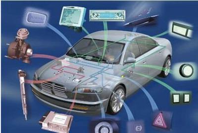 汽車檢測與維修專業