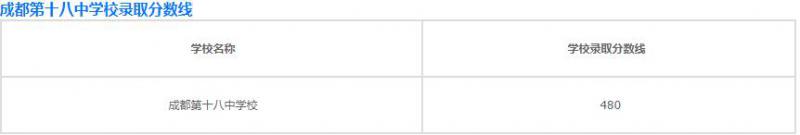 20201202141508646294.jpg 微信截圖_20201202141425.jpg