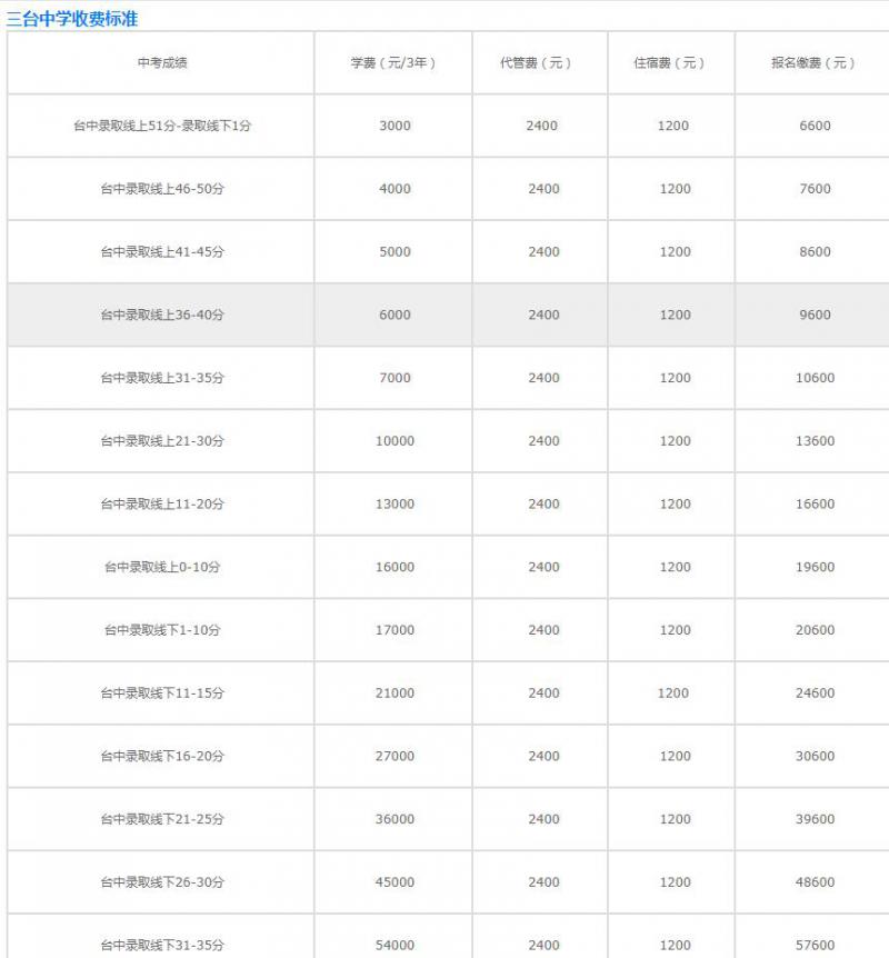 20201207091021409834.jpg 微信截圖_20201207090952.jpg