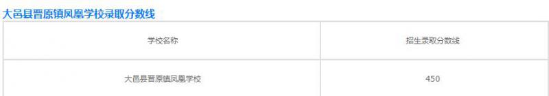 20201207140339273251.jpg 微信截圖_20201207140311.jpg