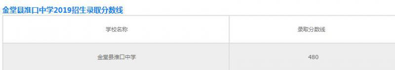 20201207144641100982.jpg 微信截圖_20201207144617.jpg