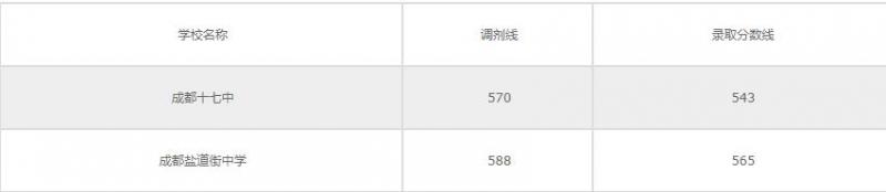 20201209140202501492.jpg 微信截圖_20201209140124.jpg