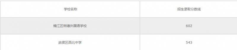 20201209142235296919.jpg 微信截圖_20201209142201.jpg