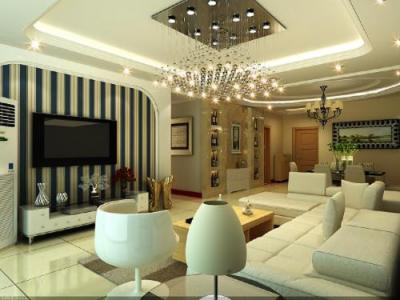 室內設計技術專業