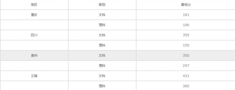 20201209174756651501.png image.png