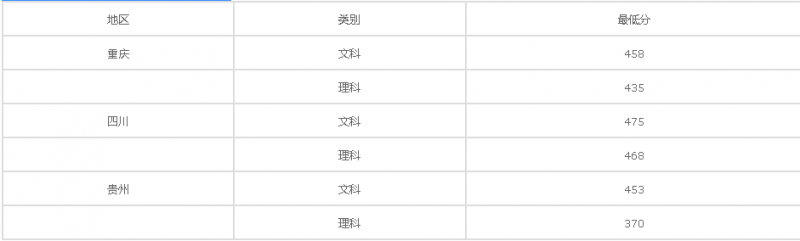 20201217093639137503.png image.png