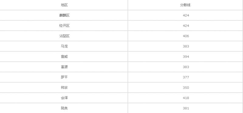 20201231094205237105.png image.png