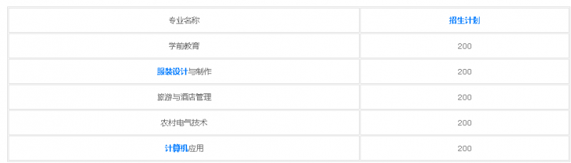 20210107101429130945.png image.png