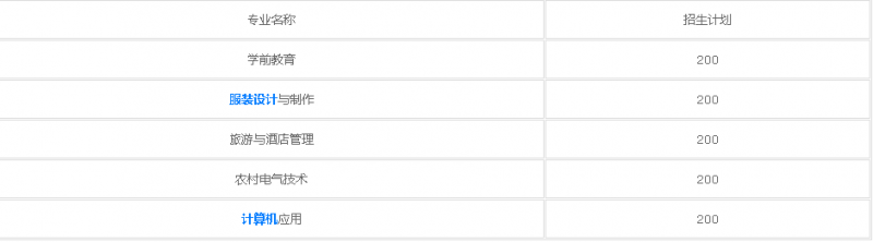 20210107101931629727.png image.png