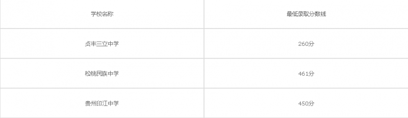 20210112093836195450.png image.png