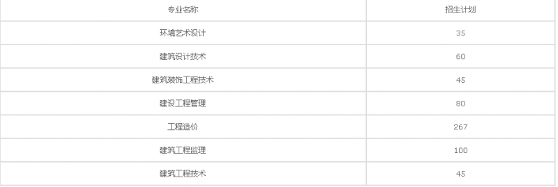 20210120175653777412.png image.png