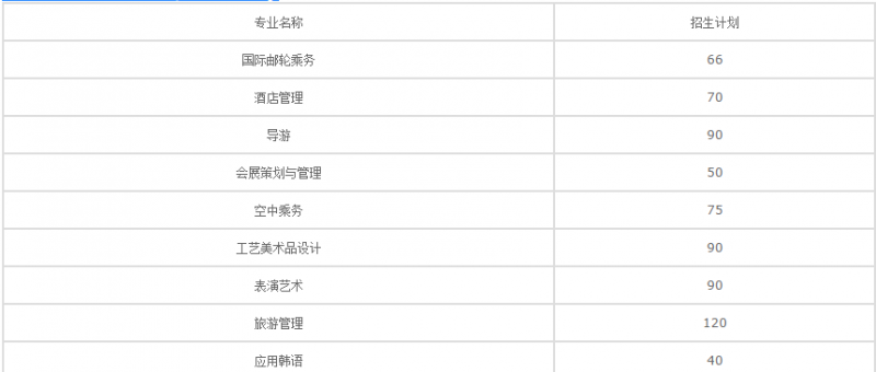 20210125013717938910.png blob.png