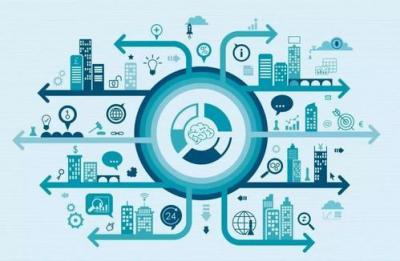 物聯網應用技術專業