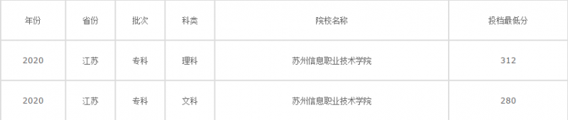 20210128134002139685.png blob.png