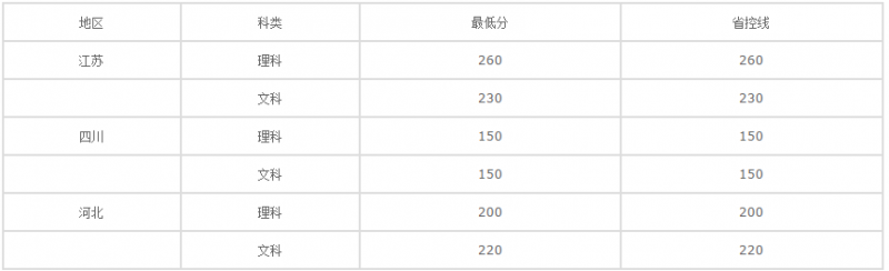 20210129013415101907.png blob.png