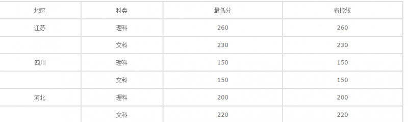 20210129013534445508.png blob.png