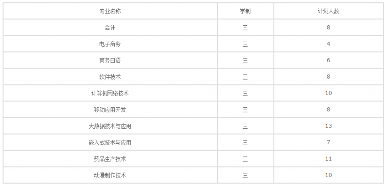 20210205163511102540.png blob.png