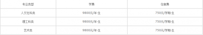 20210218163351111564.png blob.png