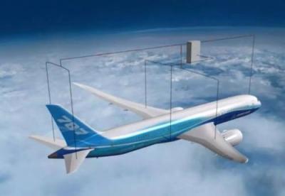 民航飛行技術專業