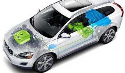 新能源汽車技術(shù)專業(yè)