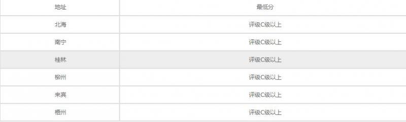 20210604104657960942.jpg 微信截圖_20210604102130.jpg