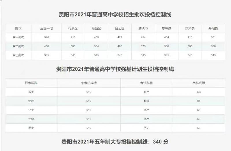 20210723160640304535.jpg 81c12ed6aca710c249f5db81efc8064.jpg