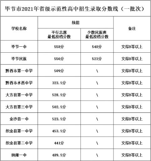 20210806151517522836.jpg 7.jpg